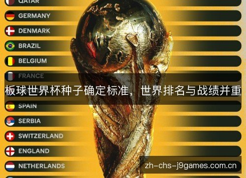 板球世界杯种子确定标准,世界排名与战绩并重 板球世界杯种子确定标准,世界排名与战绩并重